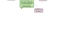 design conceptual frameworks and research diagrams
